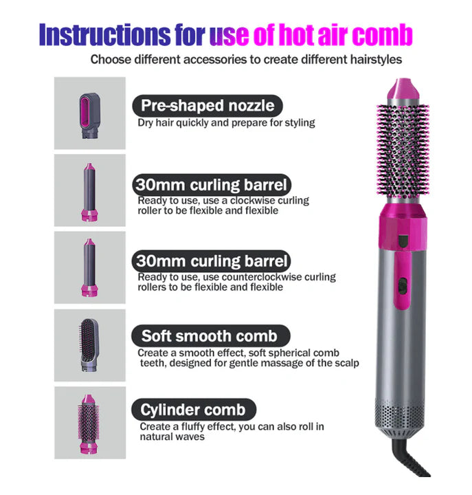 5-in-1 Ceramic Hot Air Brush Styler – Blow Dry, Curl & Straighten